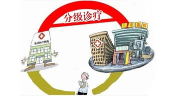 建立現(xiàn)代醫(yī)院管理制度 破解看病難看病貴的可行路徑
